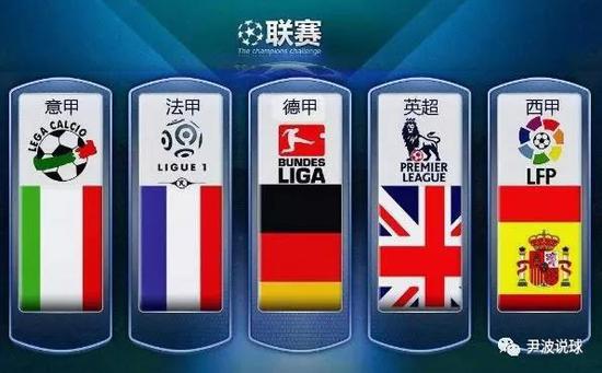 勇於挑戰傳